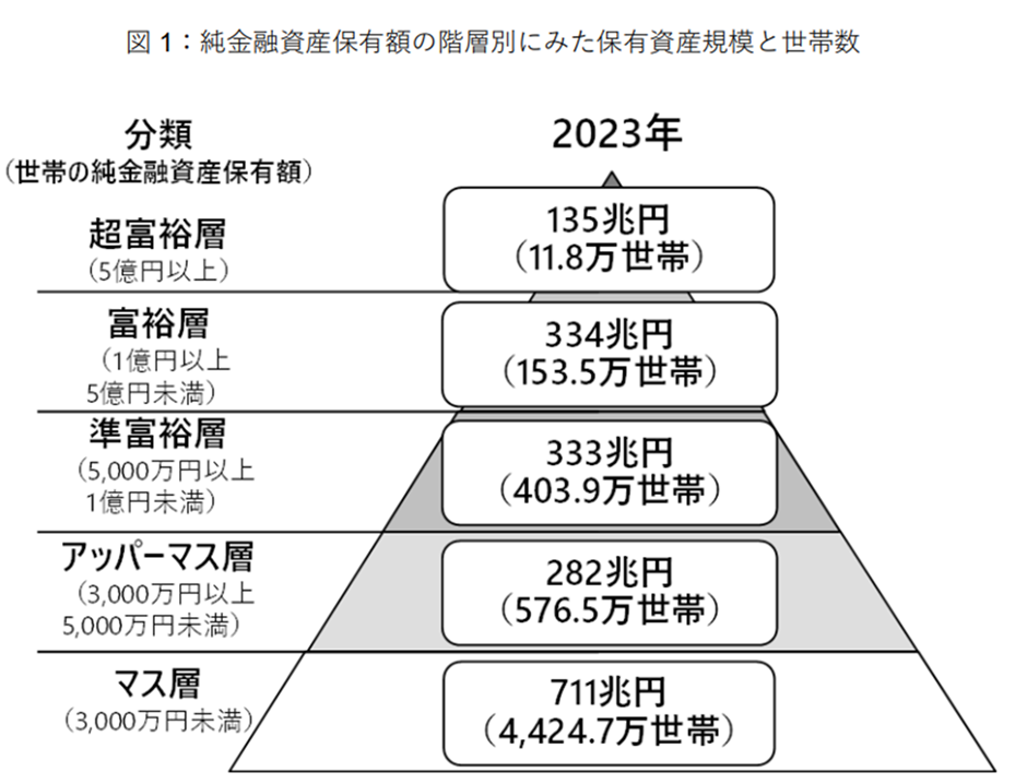2023kinyu.png 2023kinyu.png