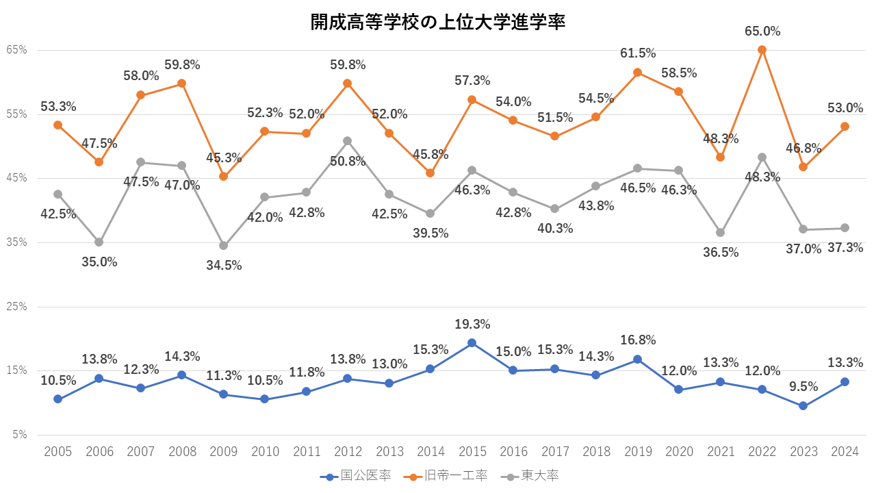 kaisei3.png kaisei3.png