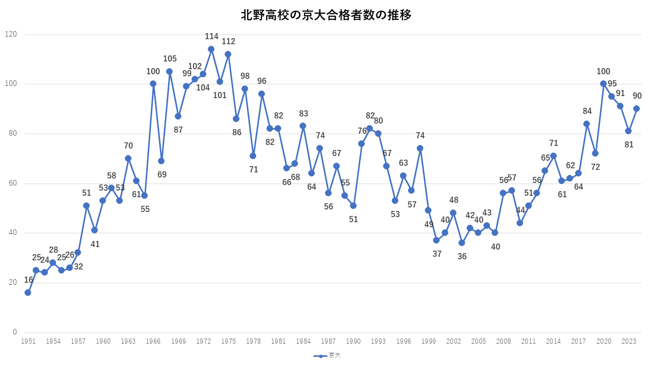 kitano1.png kitano1.png
