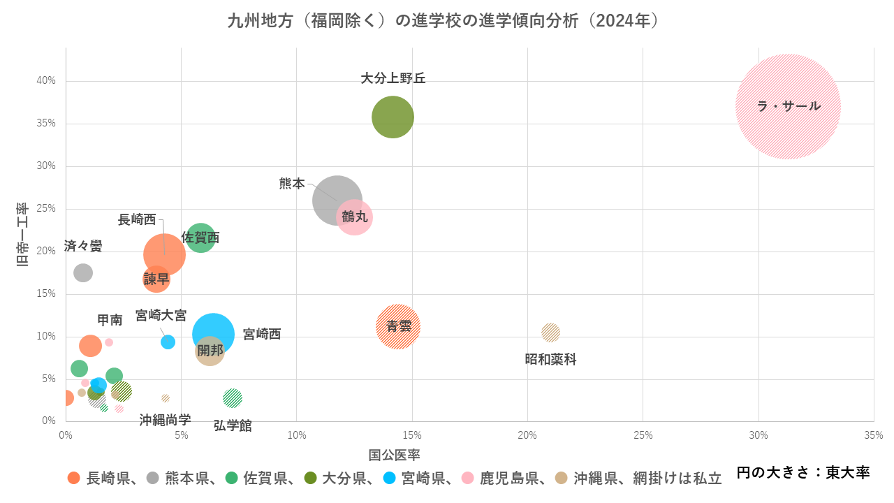 kyusyutop3.png kyusyutop3.png