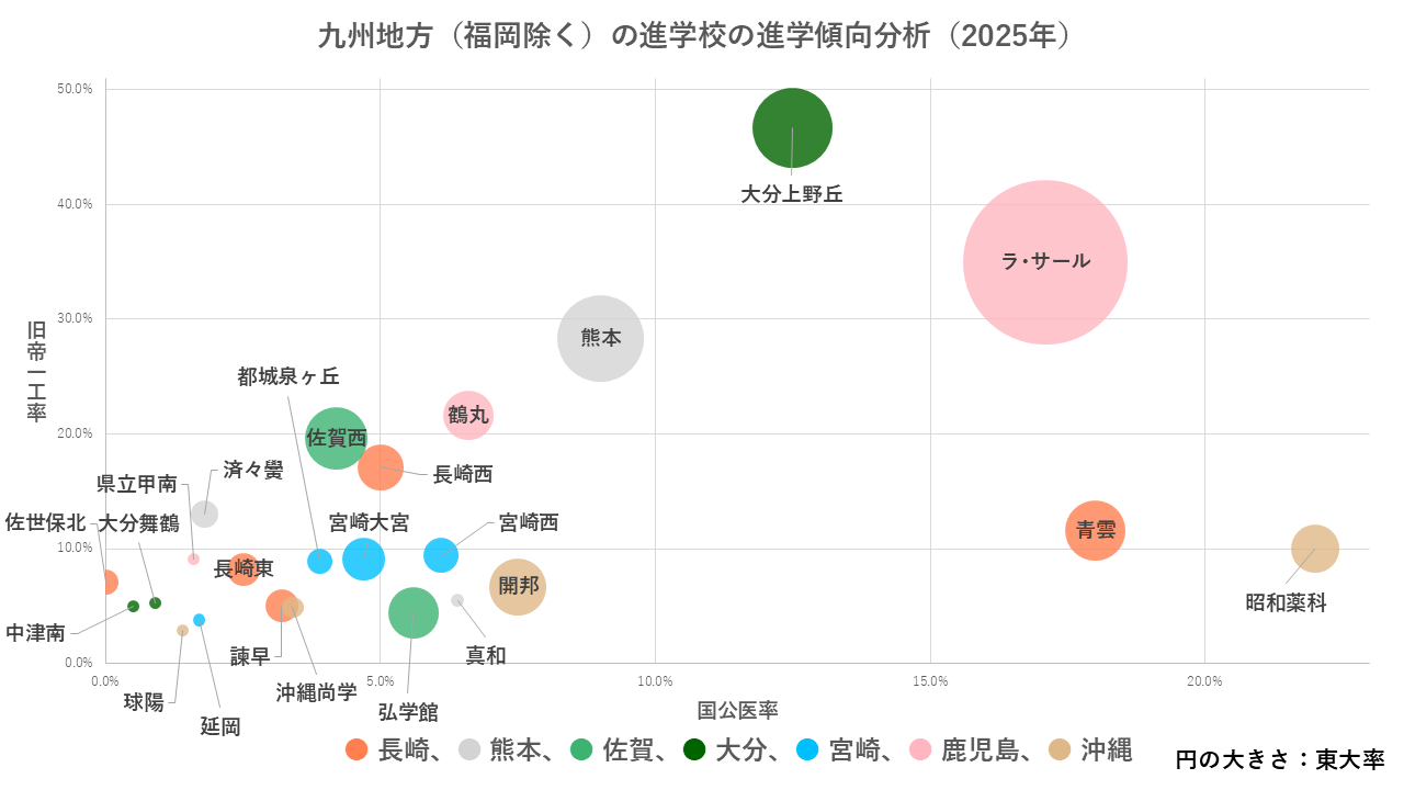 荵晏キ槫慍譁ケ縺ョ騾イ蟄ヲ譬。縺ョ騾イ蟄ヲ蛯セ蜷大鬘 荵晏キ槫慍譁ケ縺ョ騾イ蟄ヲ譬。縺ョ騾イ蟄ヲ蛯セ蜷大鬘