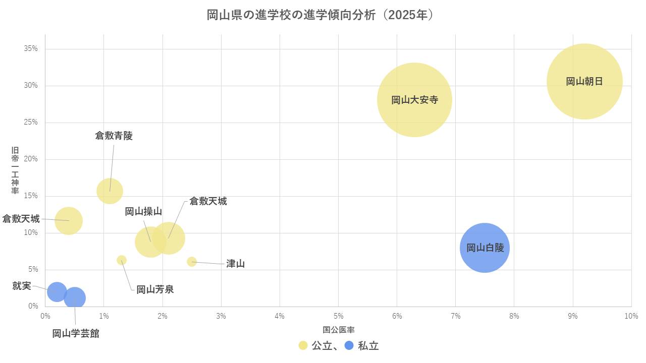 okayamatop5.png okayamatop5.png
