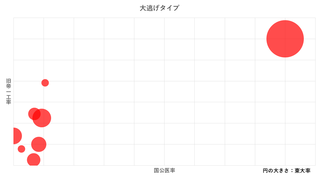 oonige.png oonige.png