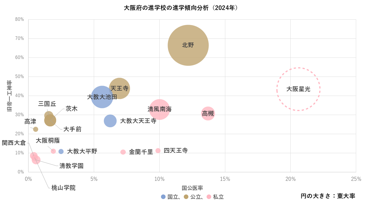 osakatop2.png osakatop2.png