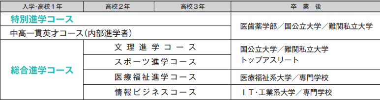 takagawa1.png takagawa1.png