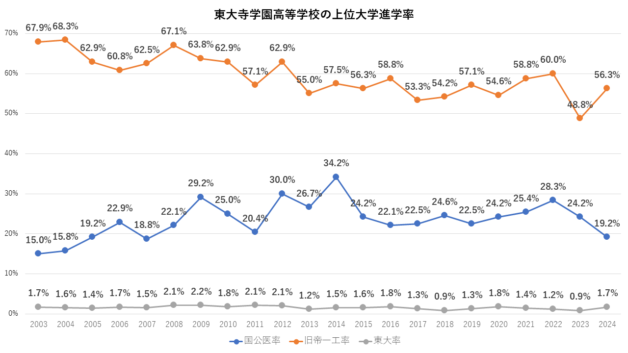 todaiji1.png todaiji1.png