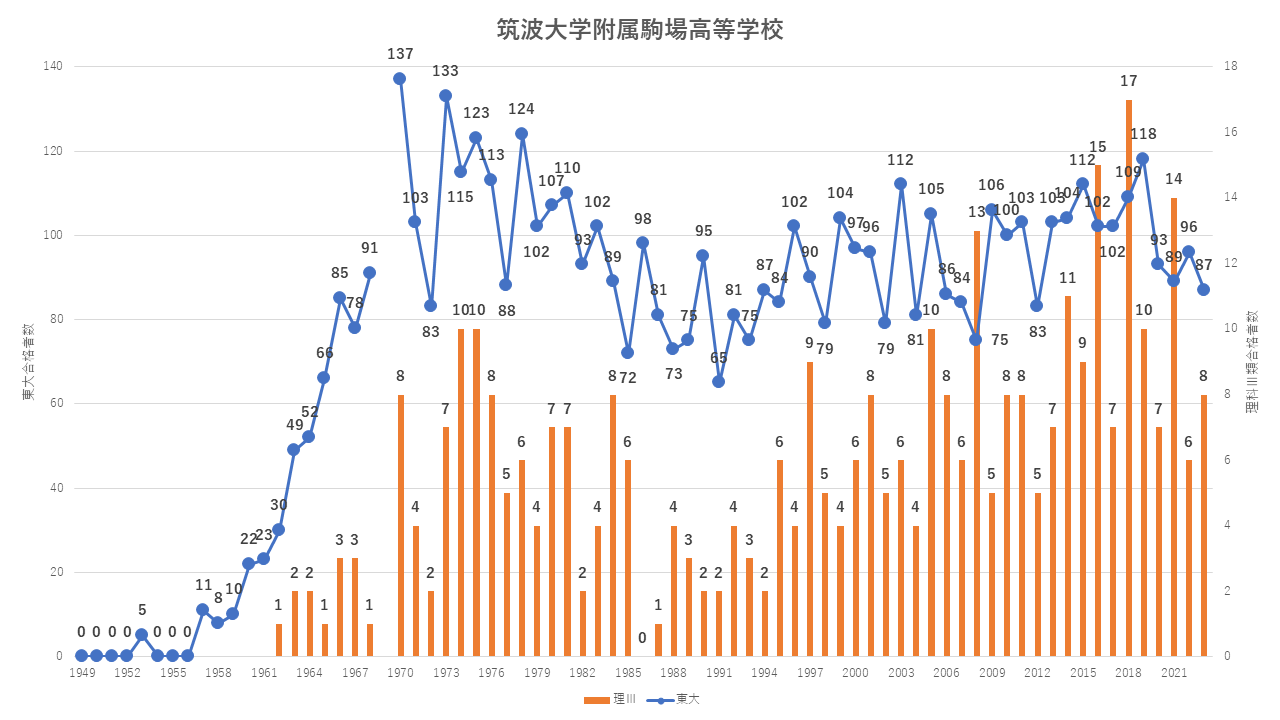 tukukoma1.png tukukoma1.png