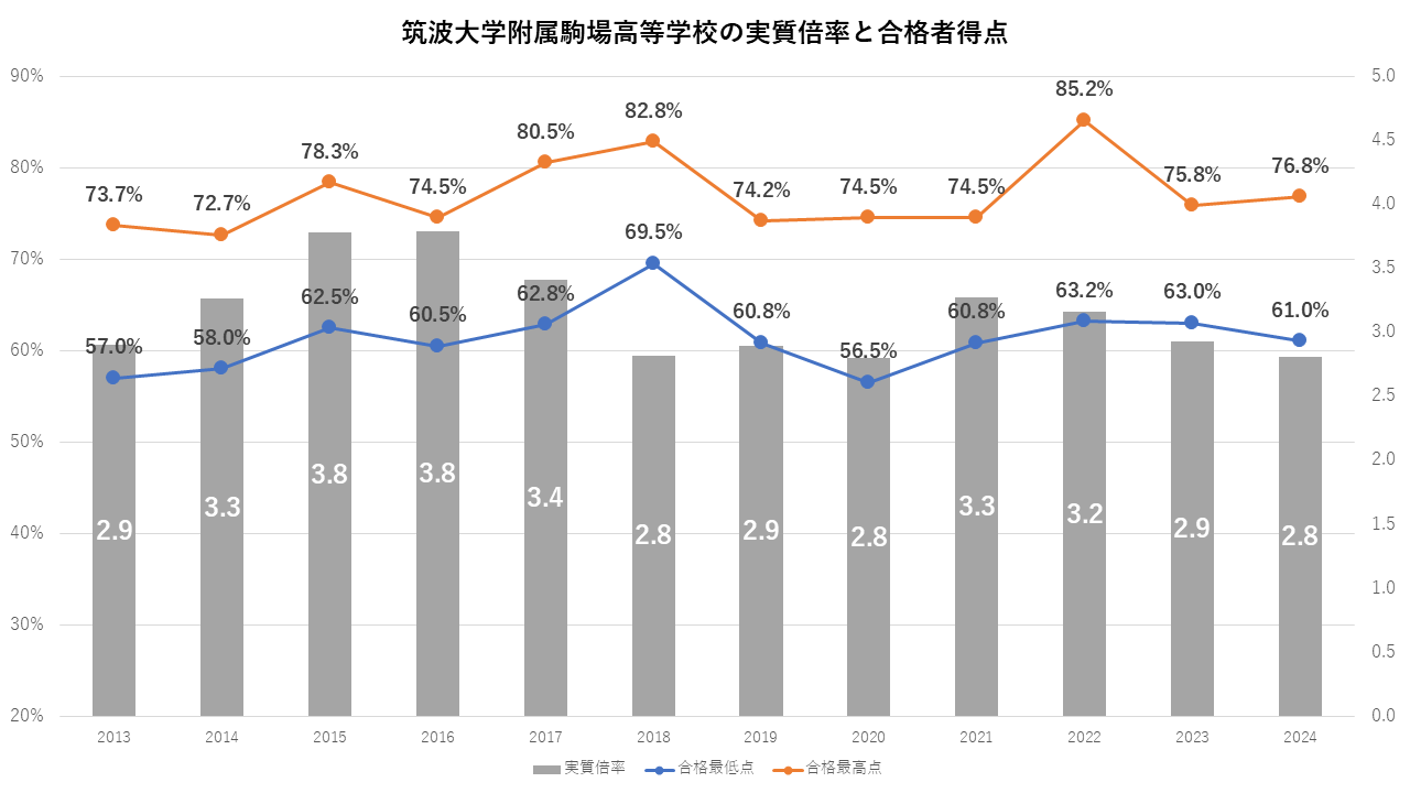 tukukoma2.png tukukoma2.png