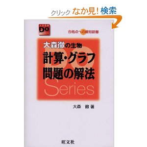 ��X�O�̐�����@